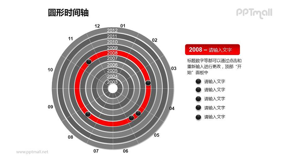 一整套圆形时间轴PPT素材包