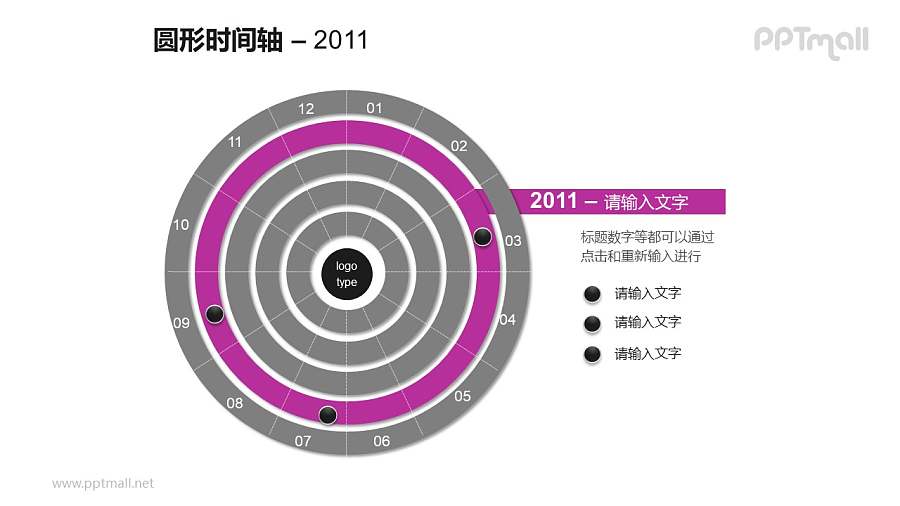 一整套圆形时间轴PPT素材包