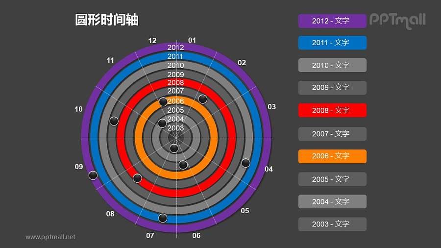 一整套圆形时间轴PPT素材包