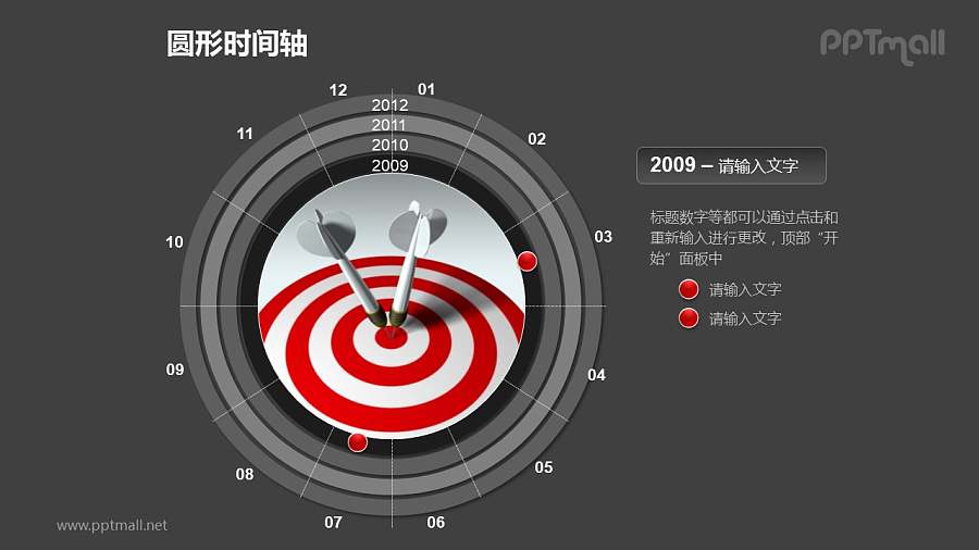 一整套圆形时间轴PPT素材包