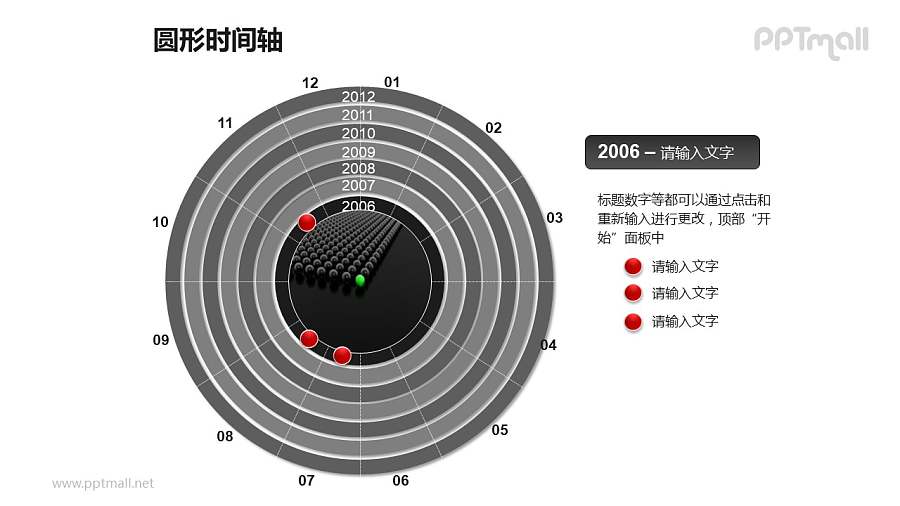一整套圆形时间轴PPT素材包
