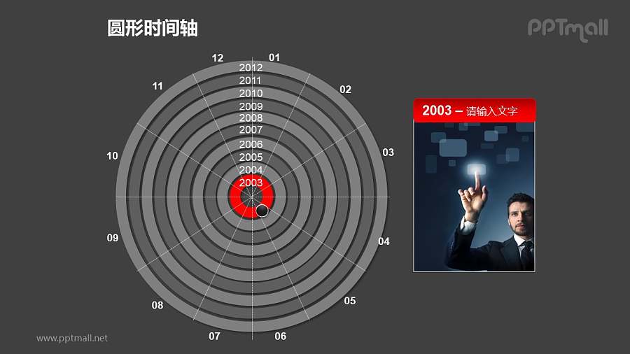 一整套圆形时间轴PPT素材包