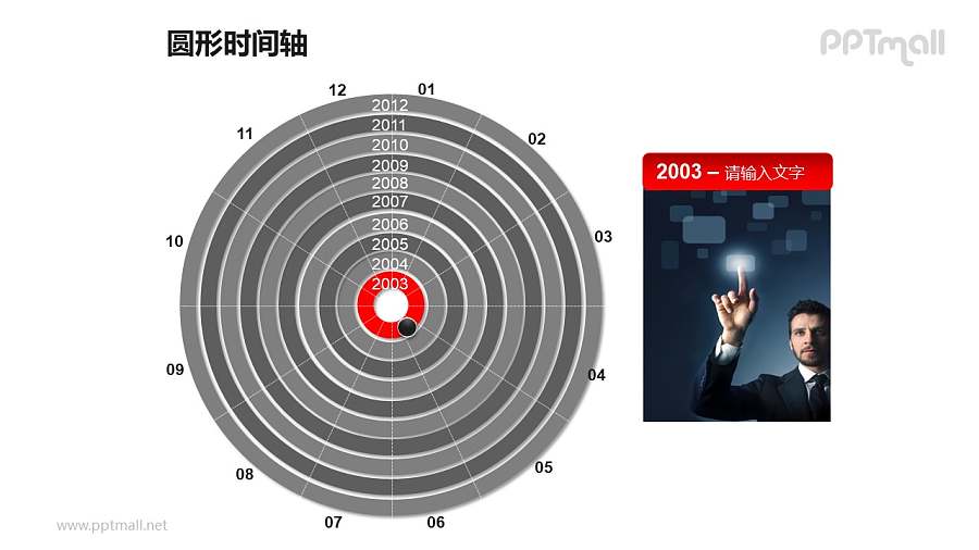 一整套圆形时间轴PPT素材包