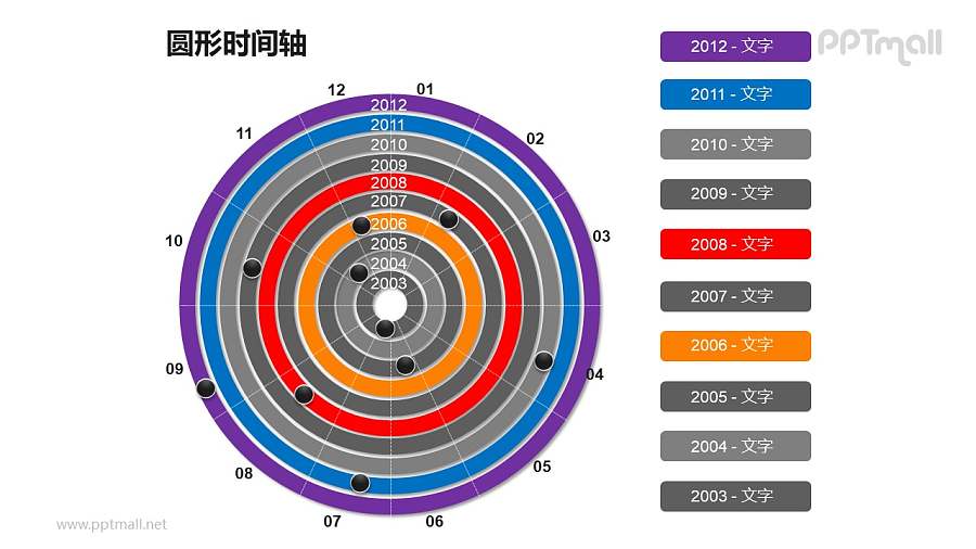 一整套圆形时间轴PPT素材包