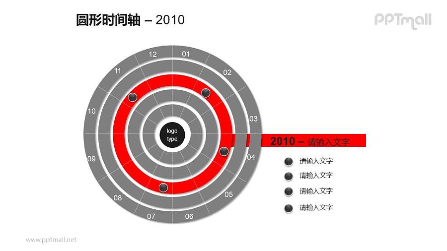 一整套圆形时间轴PPT素材包