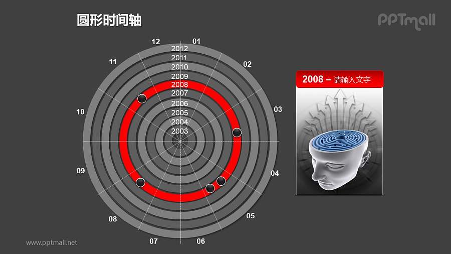 一整套圆形时间轴PPT素材包