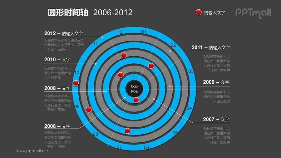 一整套圆形时间轴PPT素材包