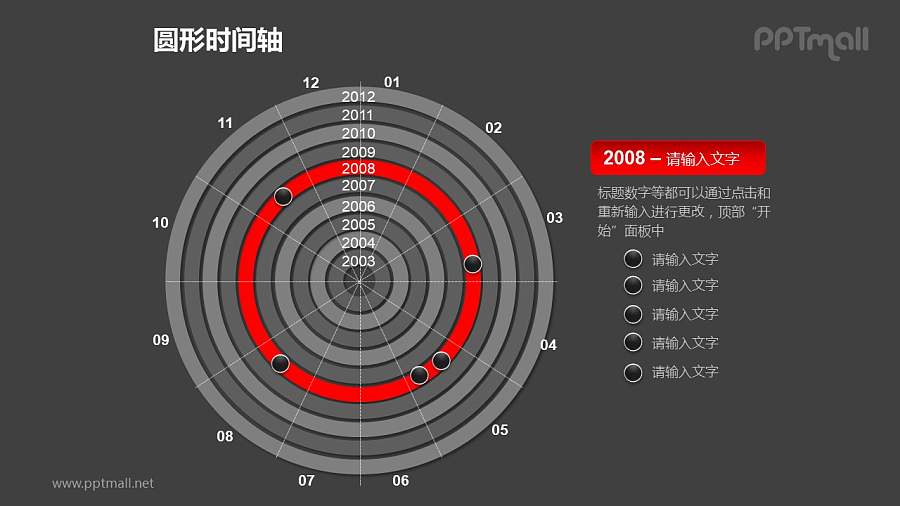 一整套圆形时间轴PPT素材包