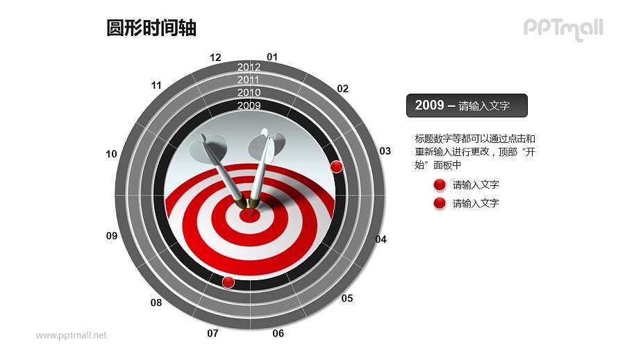一整套圆形时间轴PPT素材包
