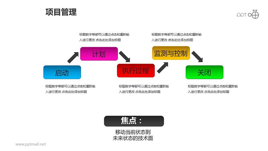 项目管理之彩色方块递进关系图PPT素材下载