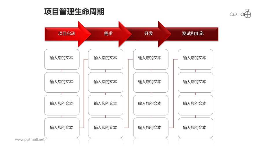 项目管理之项目生命周期4部分递进关系图PPT素材下载