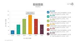 一组平滑线+柱状图组合的动态PPT图表下载