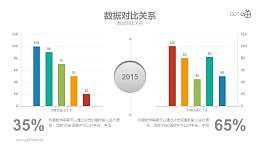 一组对比关系的柱状图PPT下载