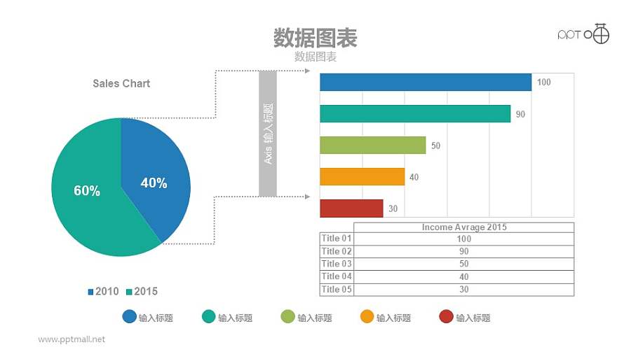 饼图和条形图动态组合图PPT模板下载