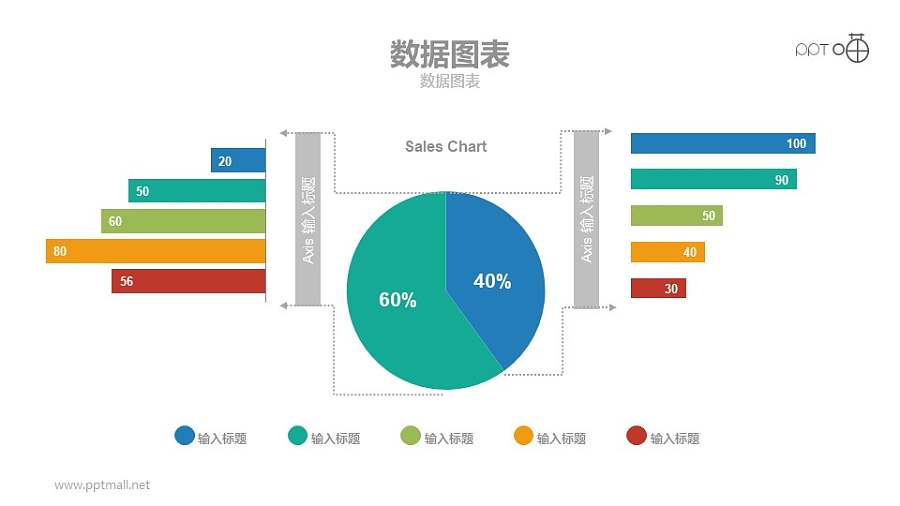 一个饼图和2个条形图组合而成的PPT模板