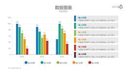 按不同年份分布的多系列动态柱状图图表