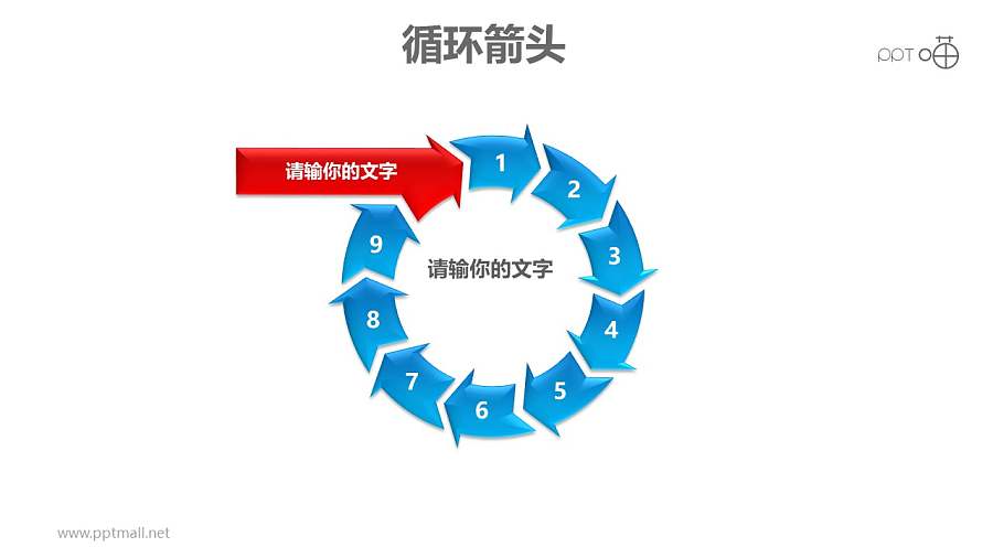 循环箭头之十箭齐发循环递进关系PPT模板素材