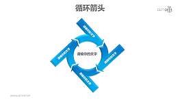 循环箭头之4部分旋转箭头循环图PPT模板素材