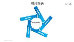 循环箭头之5部分旋转箭头循环关系图PPT模板素材