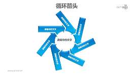循環(huán)箭頭之七個旋轉(zhuǎn)式箭頭循環(huán)圖PPT模板素材
