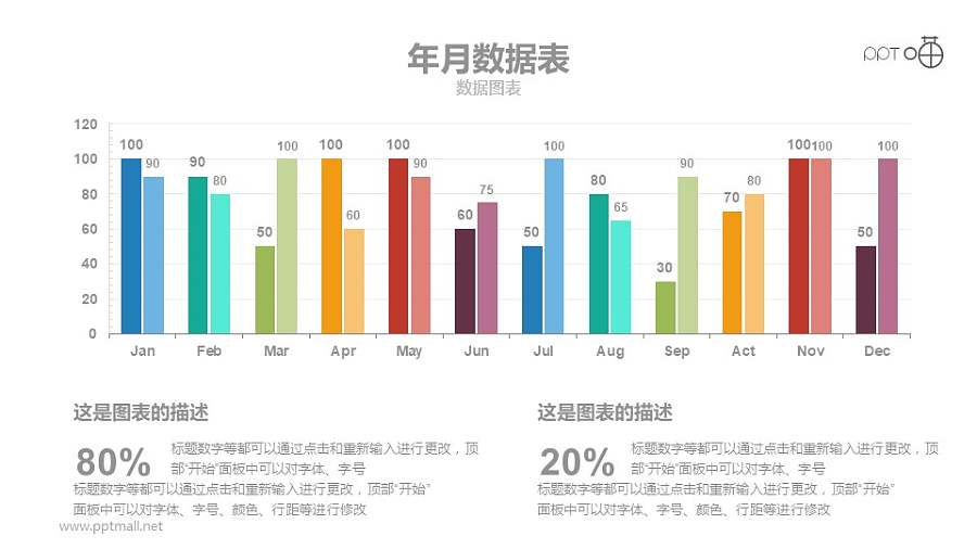 一年十二个月动态柱状图PPT图表模板