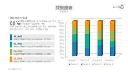 三维立体多折柱状图动态PPT图表模板下载