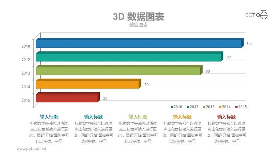 可编辑数据的立体动态条形图PPT模板素材