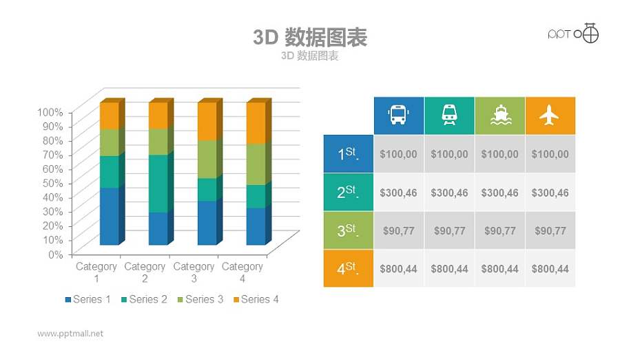 三维立体柱状图+表格组合PPT模板下载