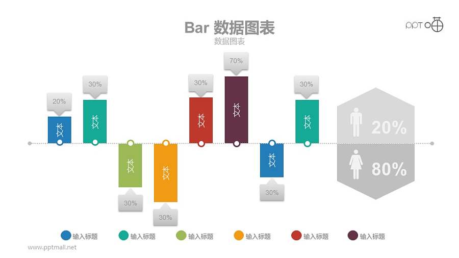 一组男女数据占比对比的PPT图表数据素材