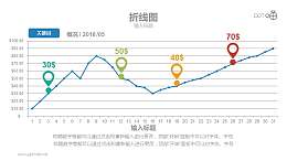 漂亮的多彩折线图PPT数据模板