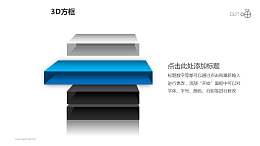 3D方框之悬浮式科幻风格PPT素材下载