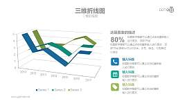 三维立体带状折线图PPT数据模板素材