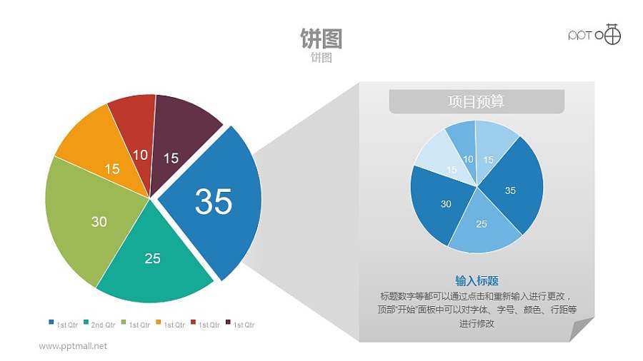 被拆解分析的饼图PPT数据模板