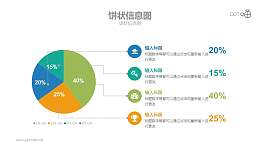 常规扁平化数据可编辑的饼图PPT模板