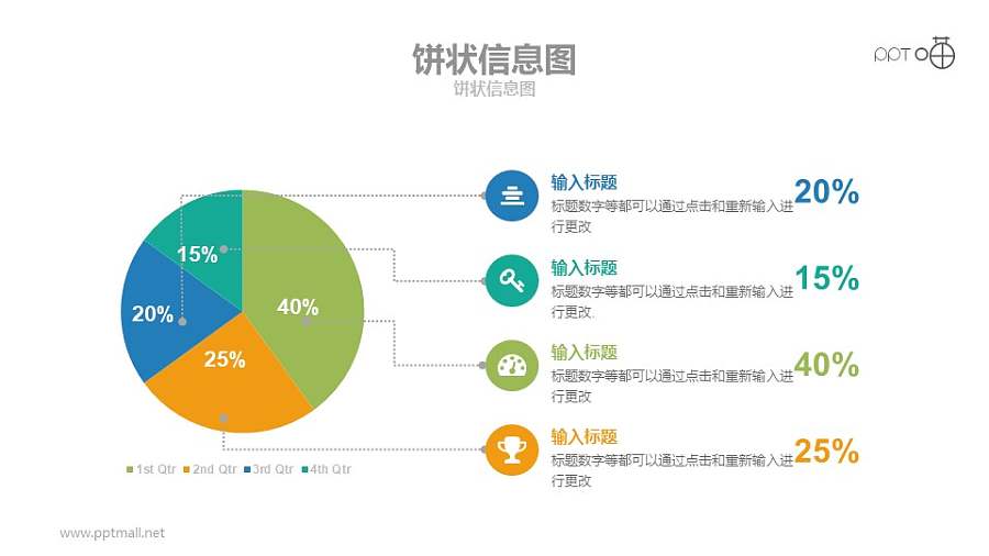 常规扁平化数据可编辑的饼图PPT模板