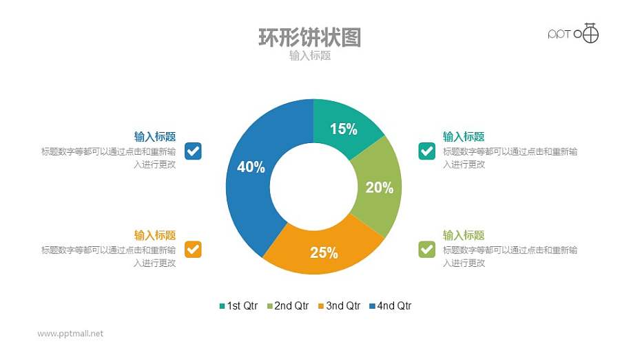 动态中空饼图PPT数据图表模板