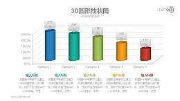 立体动态数据可编辑的柱状图PPT模板