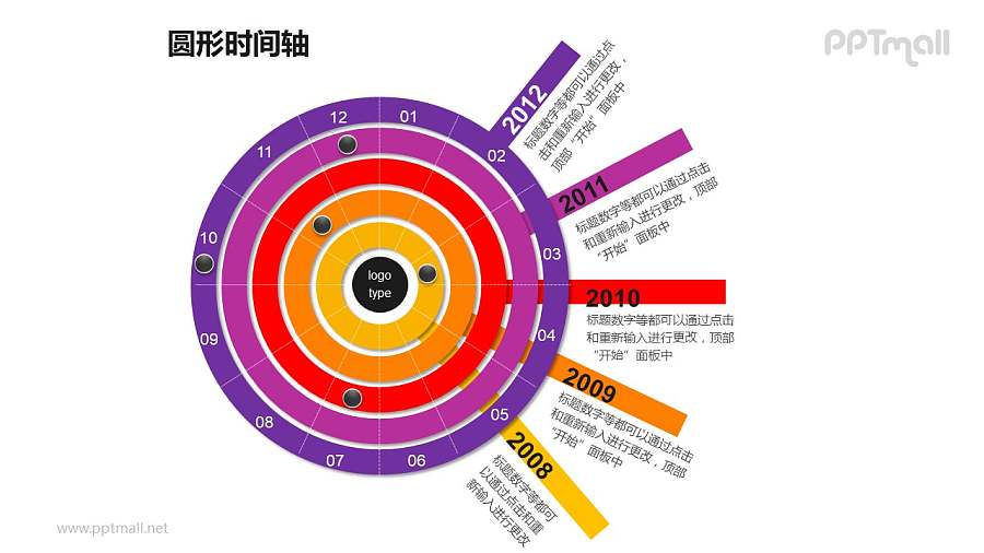 一整套圆形时间轴PPT素材包