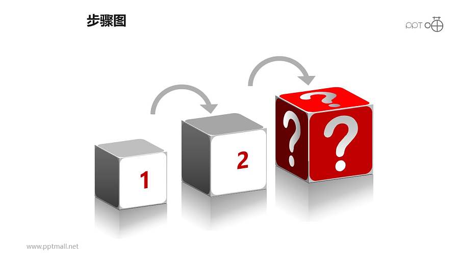 步骤图之“骰子”创意递进关系图PPT素材下载
