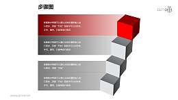 步驟圖之4部分創(chuàng)意正方體遞進(jìn)關(guān)系圖PPT素材下載