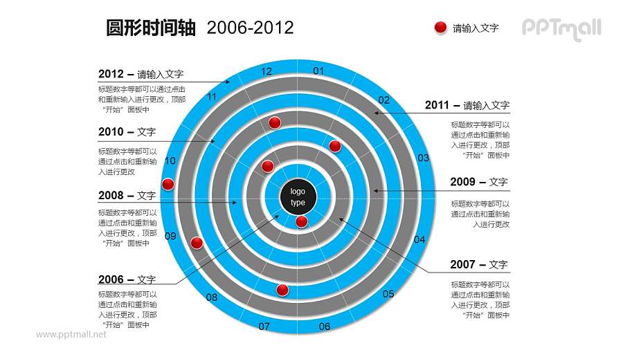 一整套圆形时间轴PPT素材包