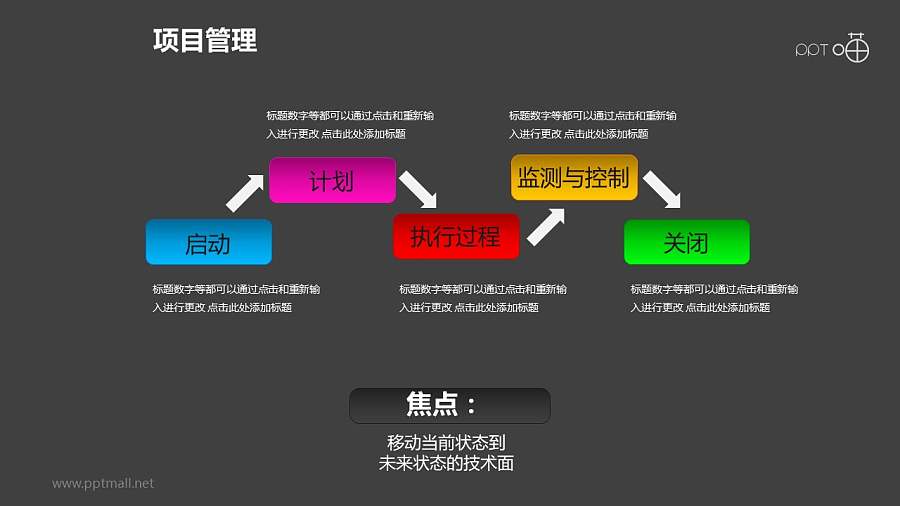 项目管理之彩色方块递进关系图PPT素材下载