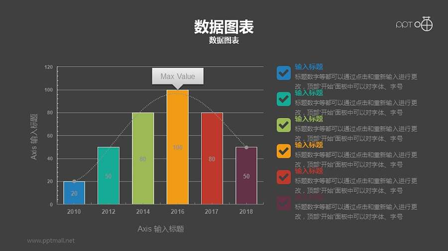 一组平滑线+柱状图组合的动态PPT图表下载