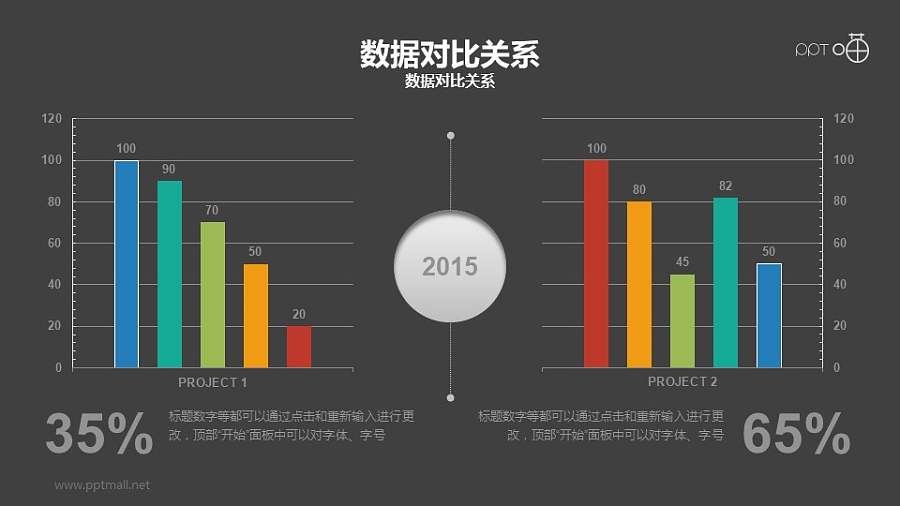 一组对比关系的柱状图PPT下载