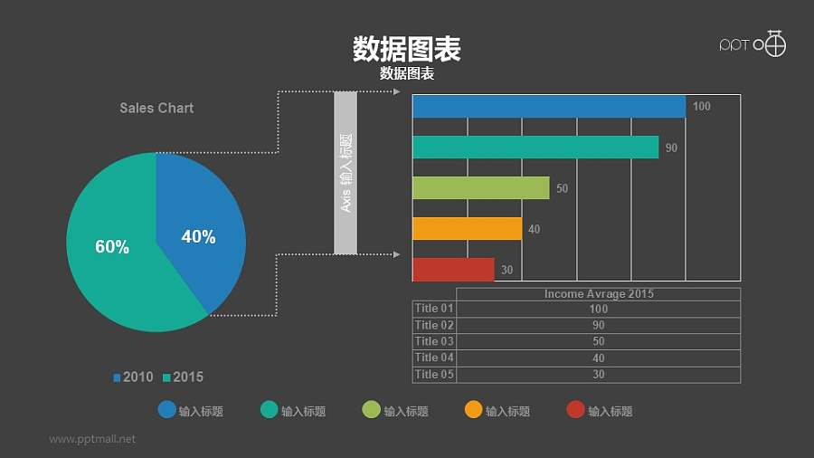 饼图和条形图动态组合图PPT模板下载