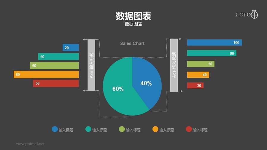 一个饼图和2个条形图组合而成的PPT模板