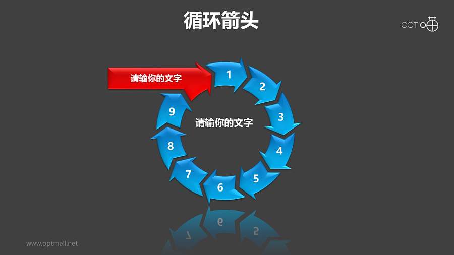 循环箭头之十箭齐发循环递进关系PPT模板素材