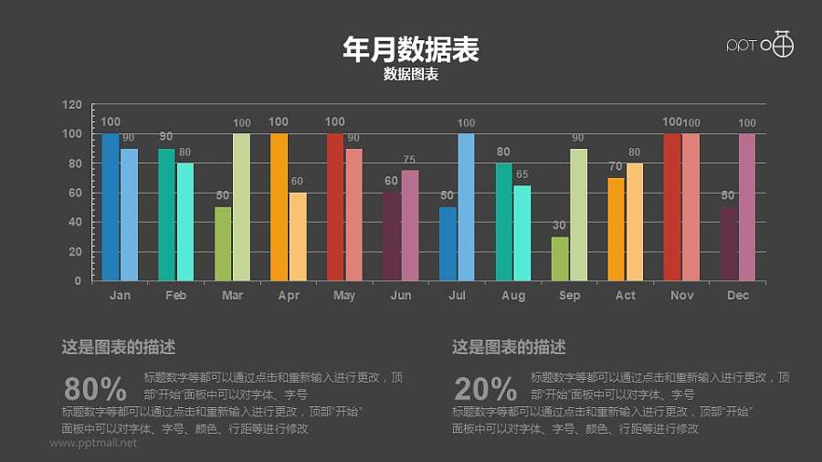 一年十二个月动态柱状图PPT图表模板
