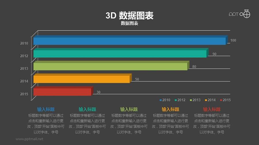 可编辑数据的立体动态条形图PPT模板素材