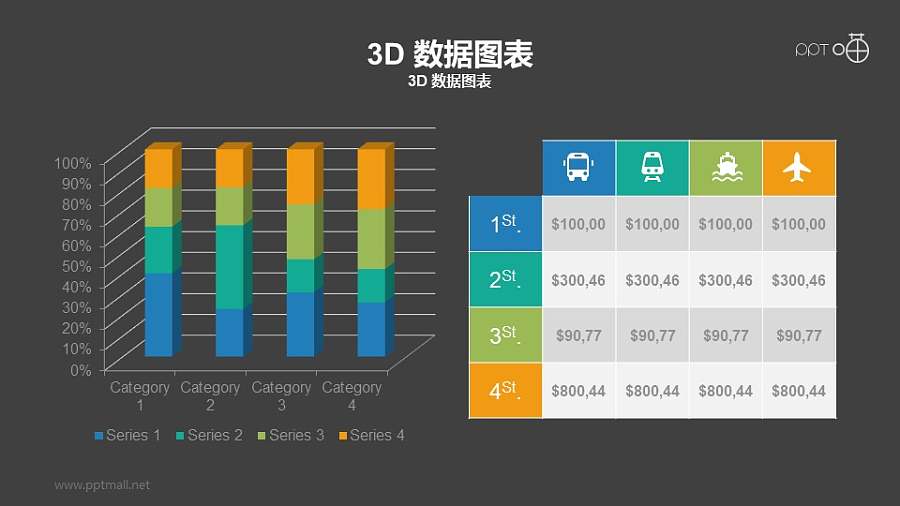 三维立体柱状图+表格组合PPT模板下载